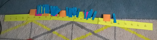 A timeline with now being about 25 years old. Murder is a life sentence. Crimes involving betraying one's nation or kidnapping/raping someone are around 65 to 75 years old. Crimes involving lying and stealing are around 55 to 60 years old. Other crimes range from 25 to 45 years old.